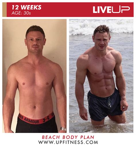 12 week body transformation plan adidas|12 month body transformation plan.